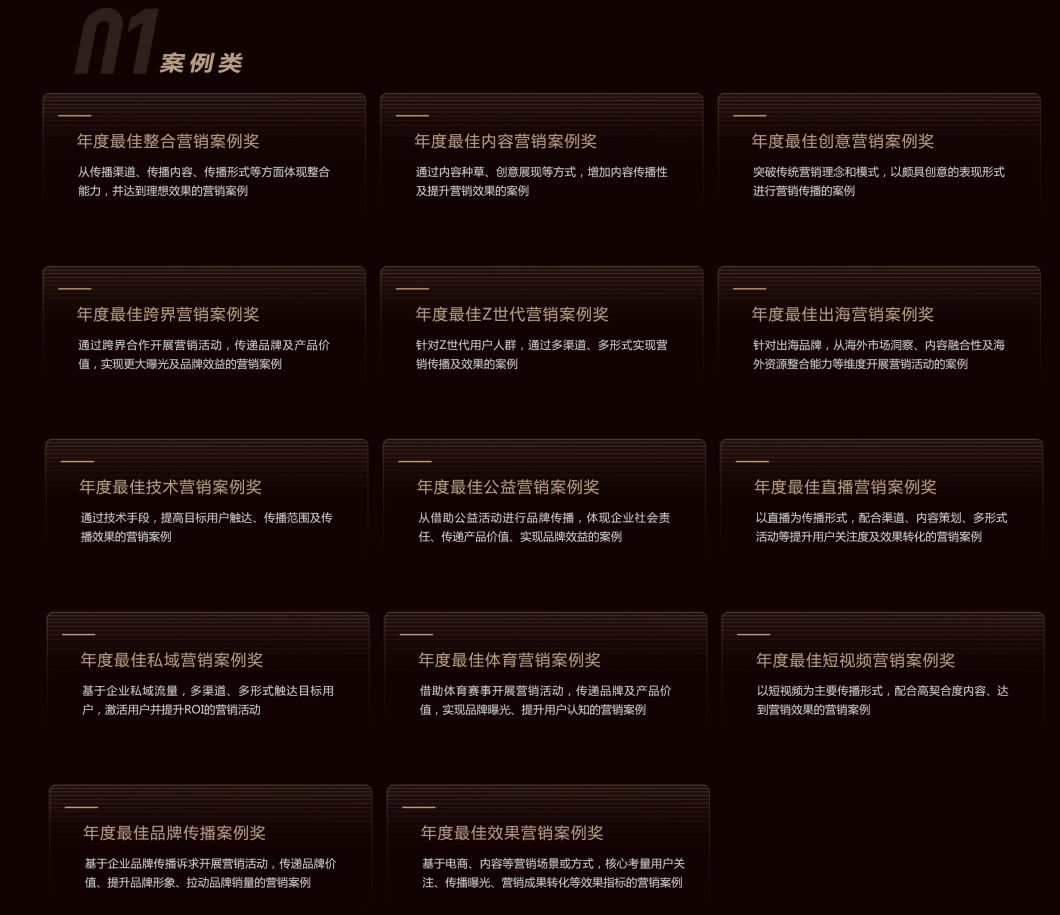 【重磅活动】不骄不辍秉持初心 2023金瑞营销奖作品征集正式开启(图2)