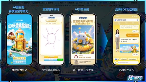 2023AI生活节 打开AIGC品牌营销共荣新代际(图3)
