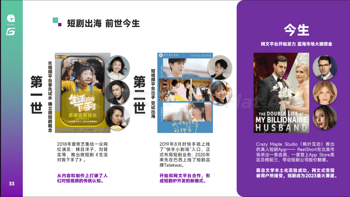 2023全球移动应用营销趋势洞察！Flat Ads白皮书正式发布(图6)