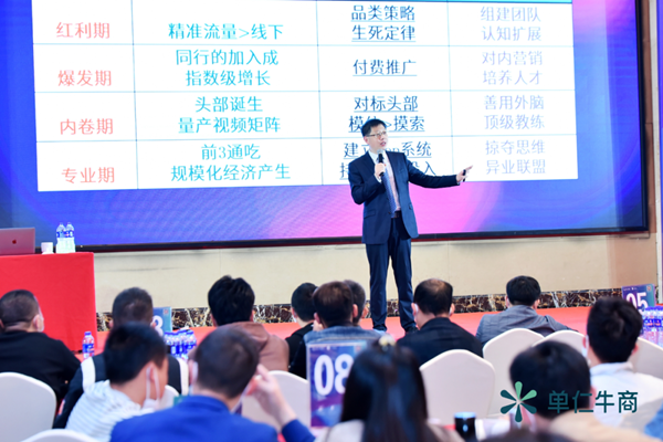 2024年中小企业全域营销发展论坛(图8)
