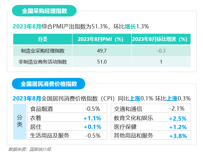 2023年Q3移动互联网行业数据研究报告(图4)