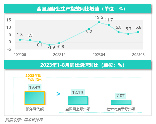 2023年Q3移动互联网行业数据研究报告(图5)