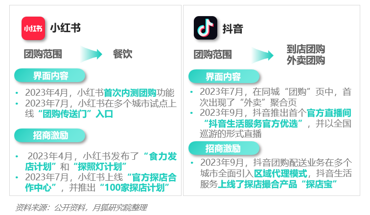 2023年Q3移动互联网行业数据研究报告(图31)