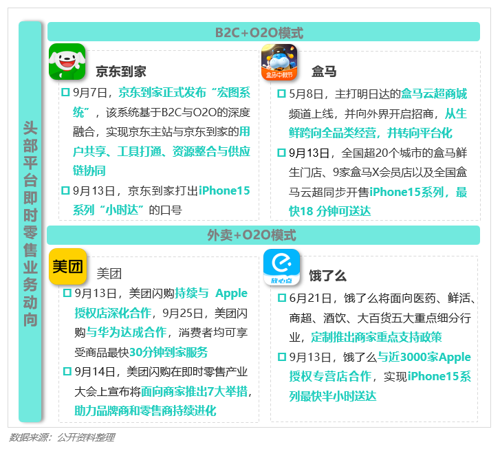 2023年Q3移动互联网行业数据研究报告(图29)