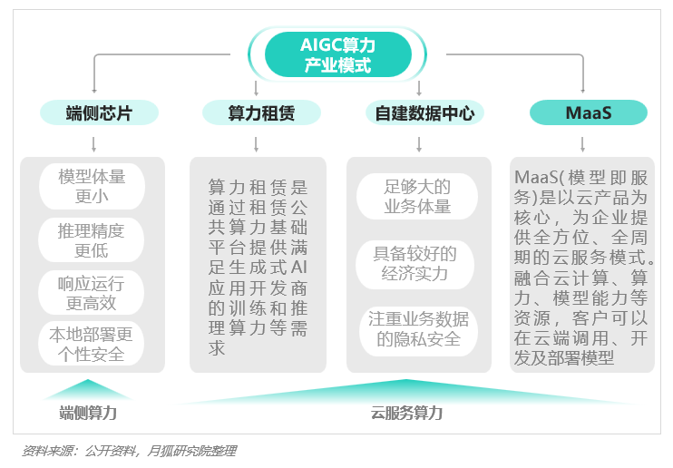 2023年Q3移动互联网行业数据研究报告(图42)