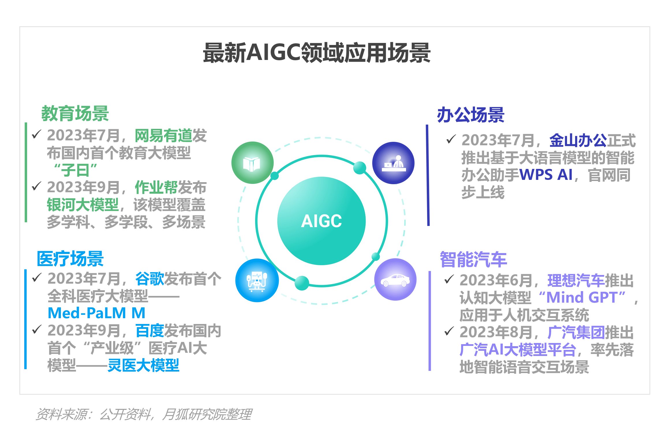 2023年Q3移动互联网行业数据研究报告(图40)