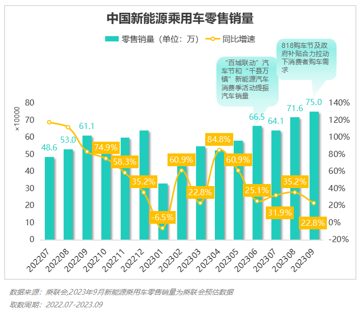 2023年Q3移动互联网行业数据研究报告(图47)