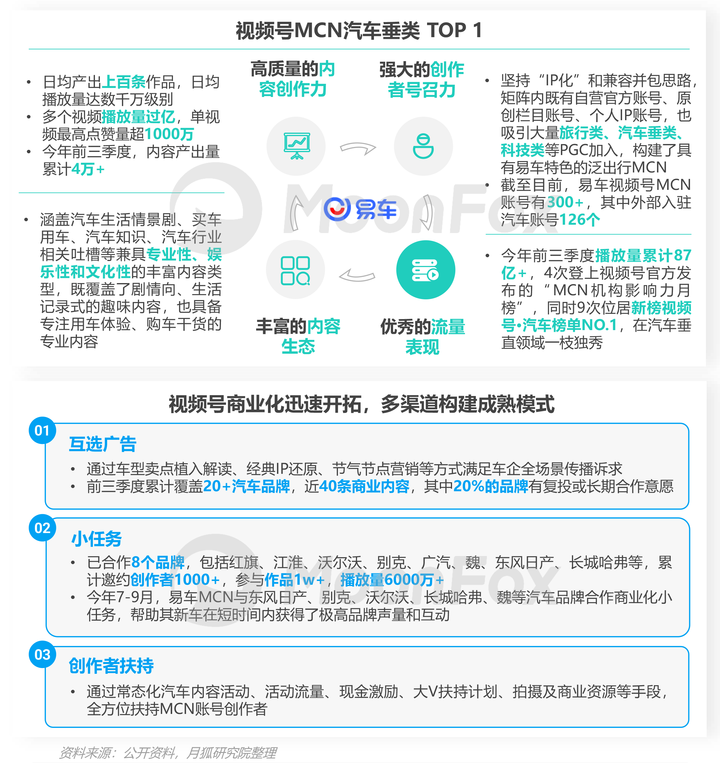 2023年Q3移动互联网行业数据研究报告(图46)