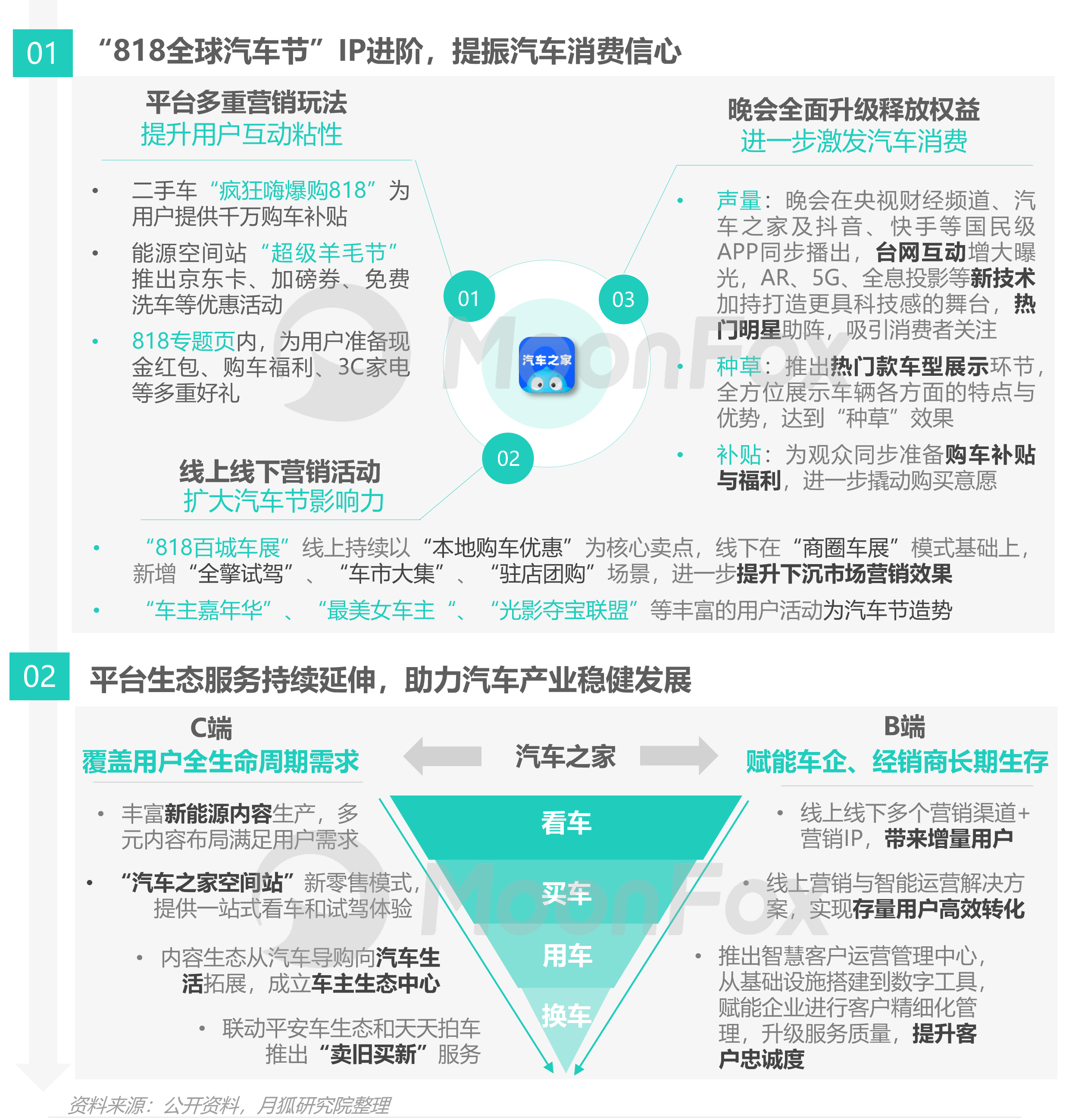 2023年Q3移动互联网行业数据研究报告(图45)
