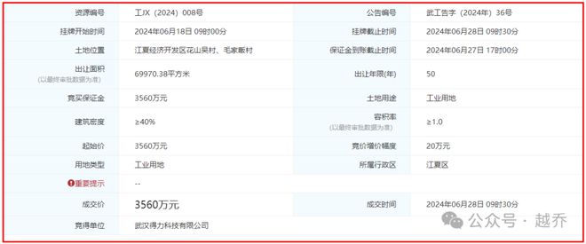 定了！得力华中总部落户武汉！(图3)